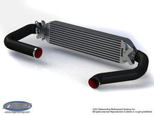 Load image into Gallery viewer, Neuspeed Front Mount Intercooler - Mk6 GTI / Golf R 2.0T