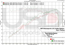 Load image into Gallery viewer, USP Mk6 Golf/Jetta Sportwagen 2.5L Cold Air Intake System