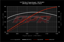 Load image into Gallery viewer, APR ECU Upgrade for the Audi Q7 3.0 TFSI Gen 2