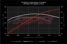 Load image into Gallery viewer, APR ECU Upgrade for the Audi Q7 3.0 TFSI Gen 2