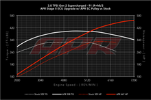 Load image into Gallery viewer, APR ECU Upgrade for the Audi Q7 3.0 TFSI Gen 2