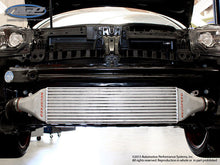 Load image into Gallery viewer, Neuspeed Front Mount Intercooler - Mk6 GTI / Golf R 2.0T