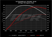 Load image into Gallery viewer, APR ECU UPGRADE - AUDI RSQ8 4.0T EA825 V8 (4M)