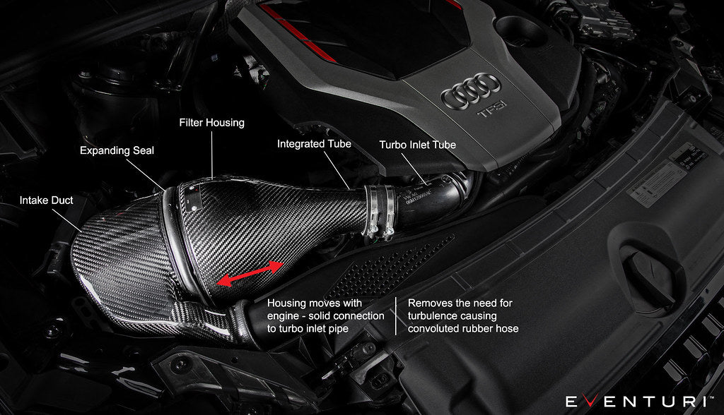 Eventuri Audi B9 RS5 Carbon Fiber Intake System