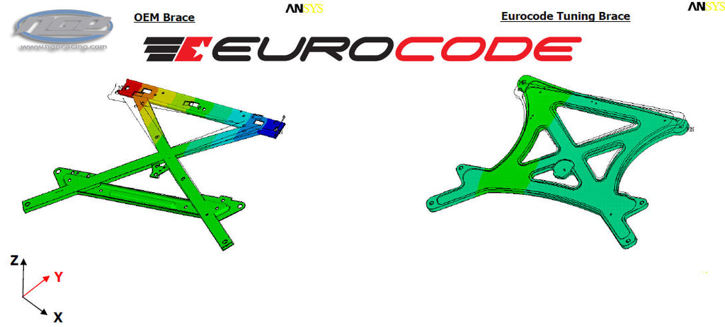 Eurocode Tuning Alu Kreuz Billet Aluminum Drivetrain Stabilizer B8 A4/A5/S4/S5/Q5