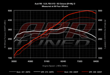 Load image into Gallery viewer, APR - ECU Upgrade - Audi R8 5.2 V10 FSI (2009-2015)