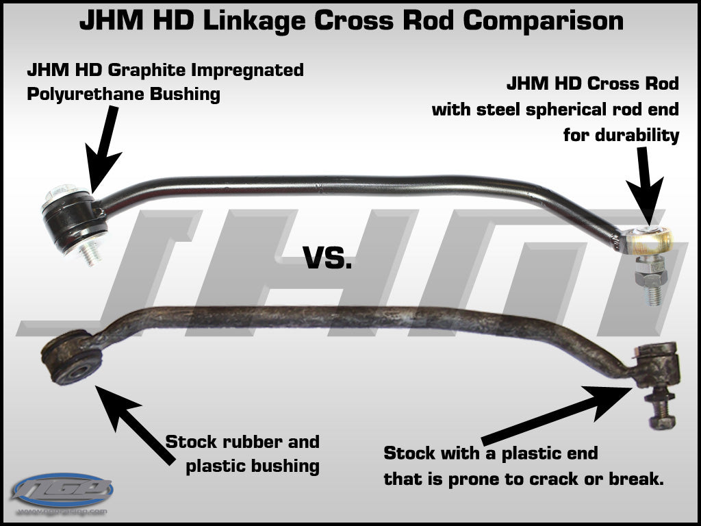 JHM HD Linkage Cross Rod - B6/B7 S4, B7 RS4