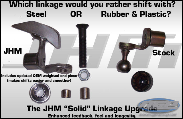 JHM Solid Linkage Upgrade - B6 / B7 S4/RS4
