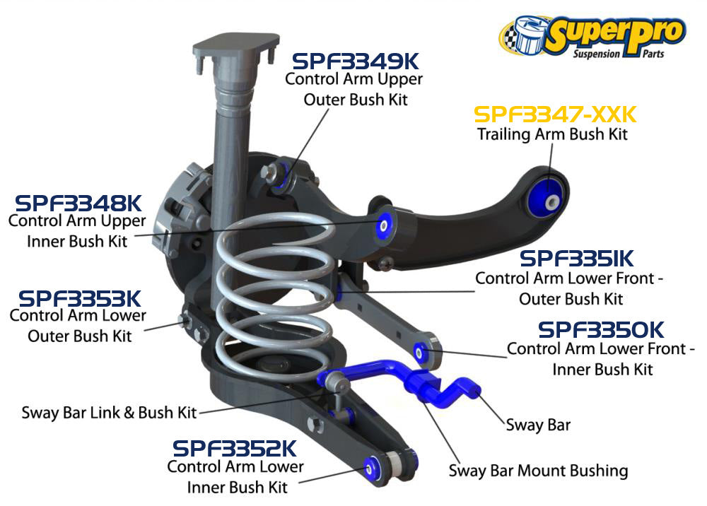 SuperPro Trailing Arm Front Bushing Kit - "Street" - Mk5 Rabbit / GTI / Jetta, Mk6 Golf / GTI / GLI, B6 Passat / CC, Audi A3 / Mk2 TT