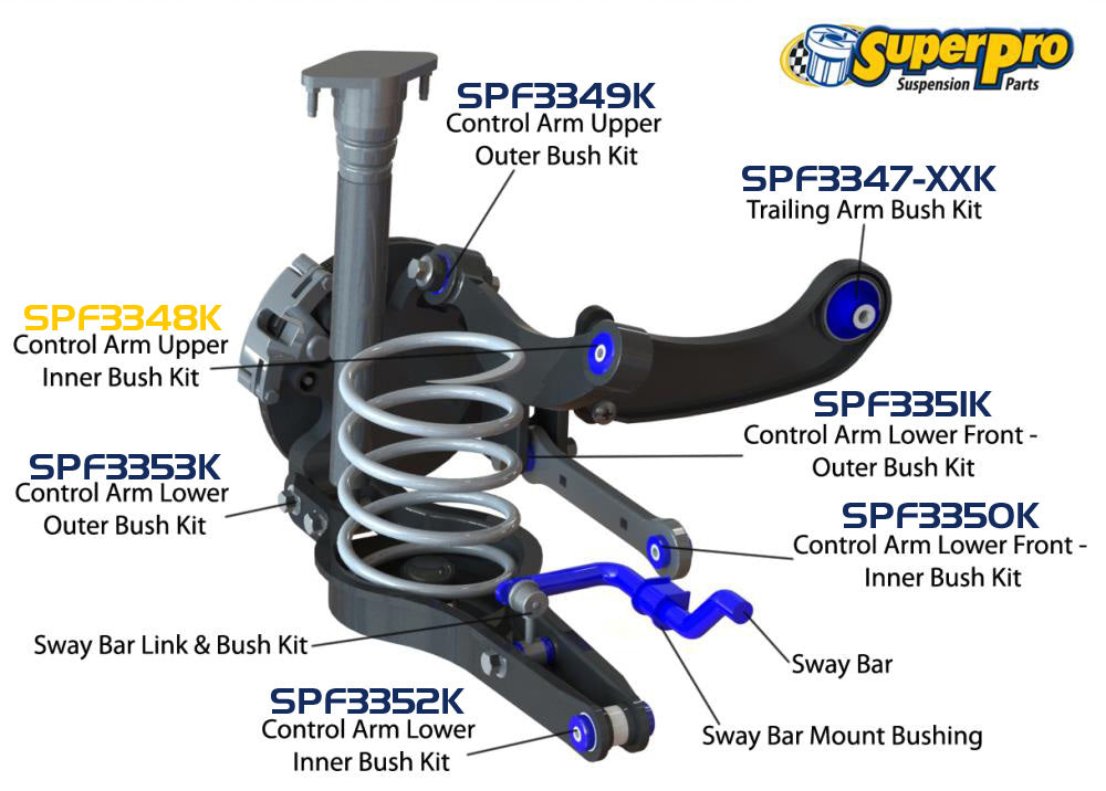 SuperPro Rear Upper Control Arm Inner Bushings - Mk5/Mk6 Golf / GTI / GLI / Jetta, B6 Passat / CC, Audi A3 / Mk2 TT