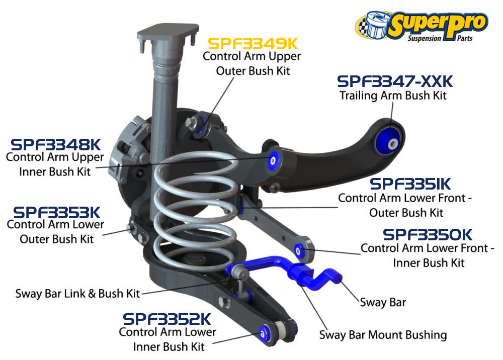 SuperPro Rear Upper Control Arm Outer Bushings - Mk5/Mk6 Golf / GTI / GLI / Jetta, B6 Passat / CC, Audi A3 / Mk2 TT