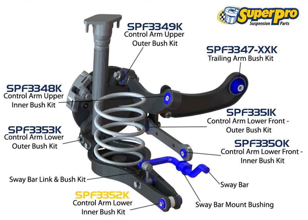 SuperPro Rear Main Control Arm Inner Bushing Kit - Mk5 Rabbit / GTI / Jetta, Mk6 Golf / GTI / GLI, B6 Passat / CC, Audi A3 / Mk2 TT