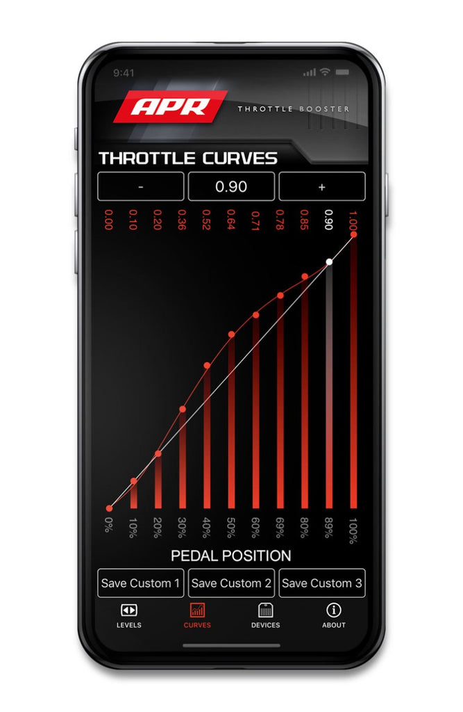 APR THROTTLE BOOSTER WITH WIRELESS CONTROLLER AND BLUETOOTH MOBILE APP