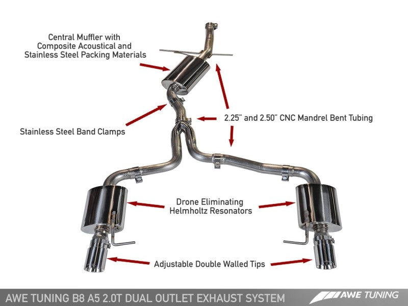 AWE Tuning Audi B8 A5 2.0T Touring Edition Exhaust - Dual Outlet Diamond Black Tips