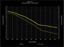 Load image into Gallery viewer, 034Motorsport X34 Carbon Fiber Intake - Audi B9 S4, S5 3.0T TFSI