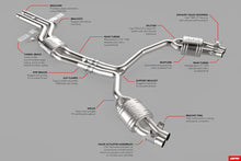 Load image into Gallery viewer, APR C7, C7.5 RS6, RS7 4.0 TFSI Catback Exhaust System - With Center Muffler