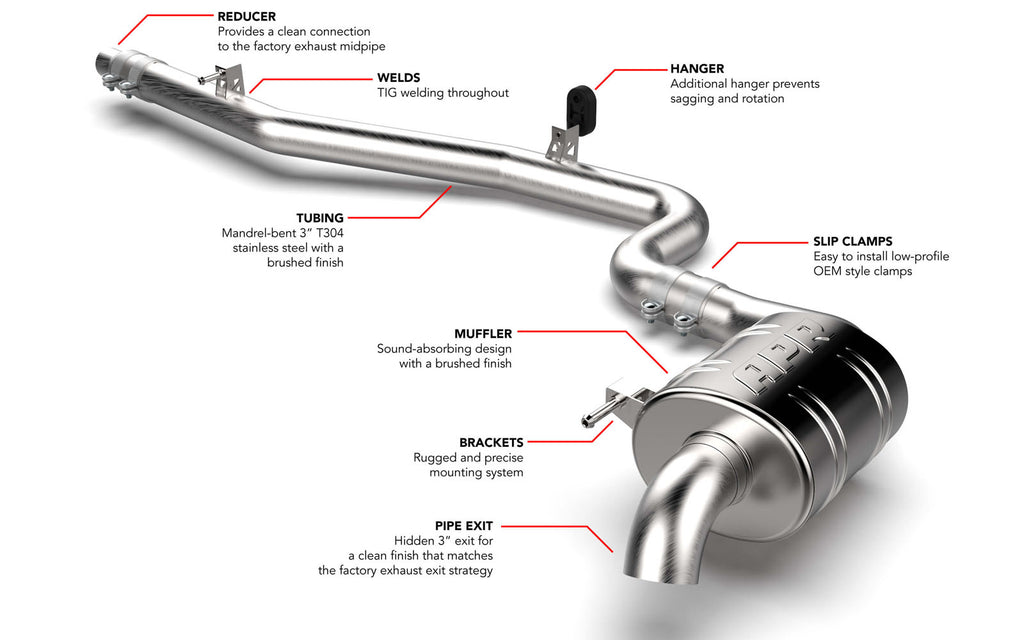 APR EXHAUST - CATBACK SYSTEM - MK2 TIGUAN (AWD)