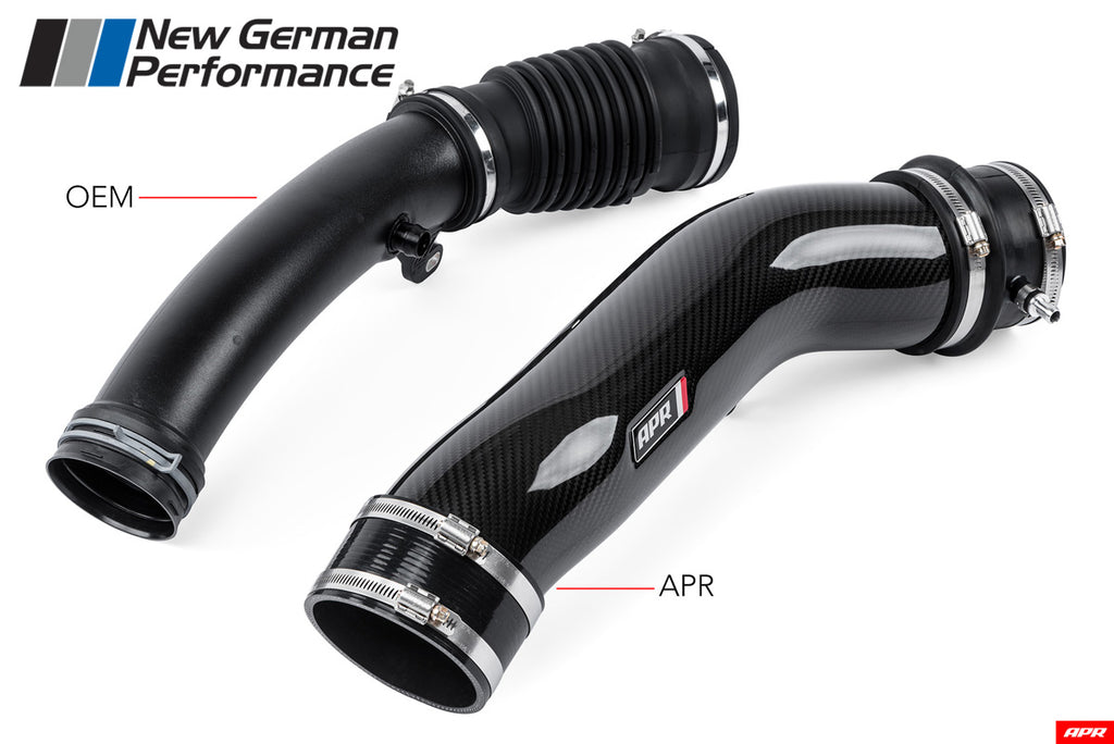 APR 2.5T TFSI EVO Complete Intake System - Audi 8V RS3, 8S TTRS