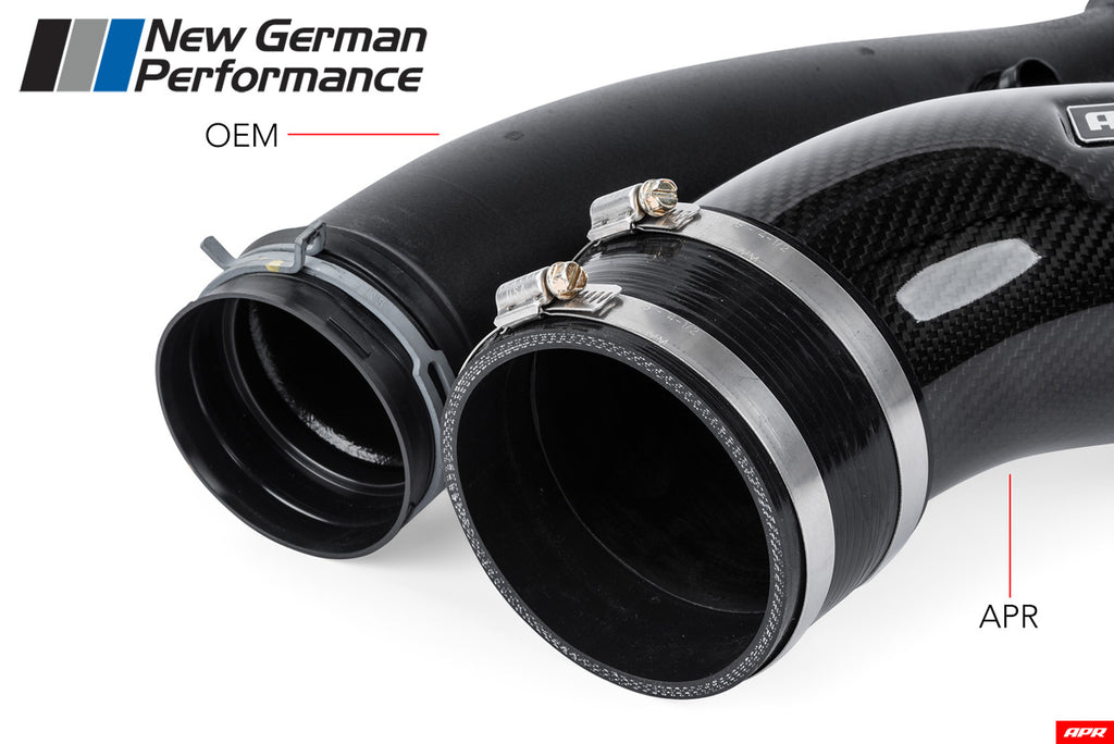 APR 2.5T TFSI EVO Complete Intake System - Audi 8V RS3, 8S TTRS