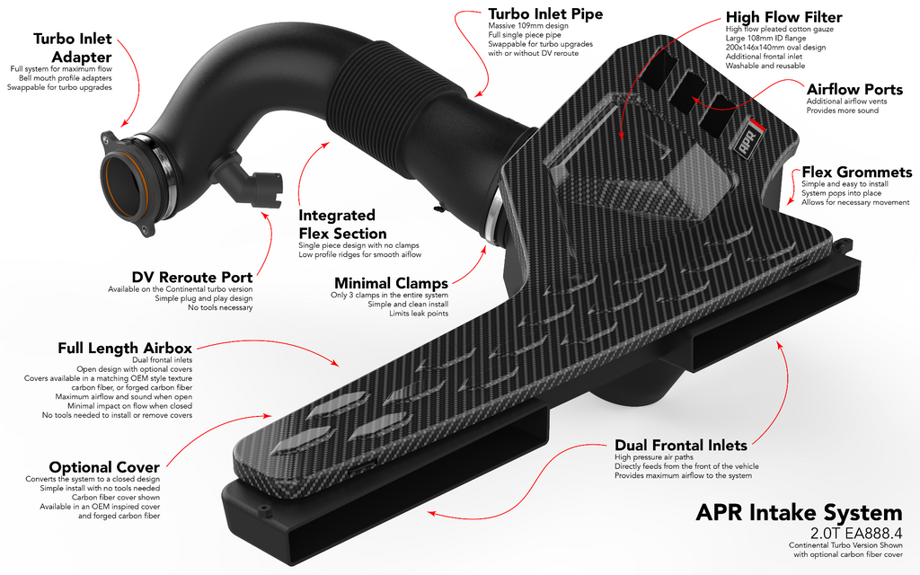 APR INTAKE SYSTEM - 2.0T EA888.4 VW MK8 GTI, AUDI 8Y A3 (MQB EVO)