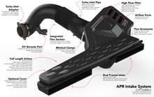Load image into Gallery viewer, APR INTAKE SYSTEM - 2.0T EA888.4 VW MK8 GTI, AUDI 8Y A3 (MQB EVO)