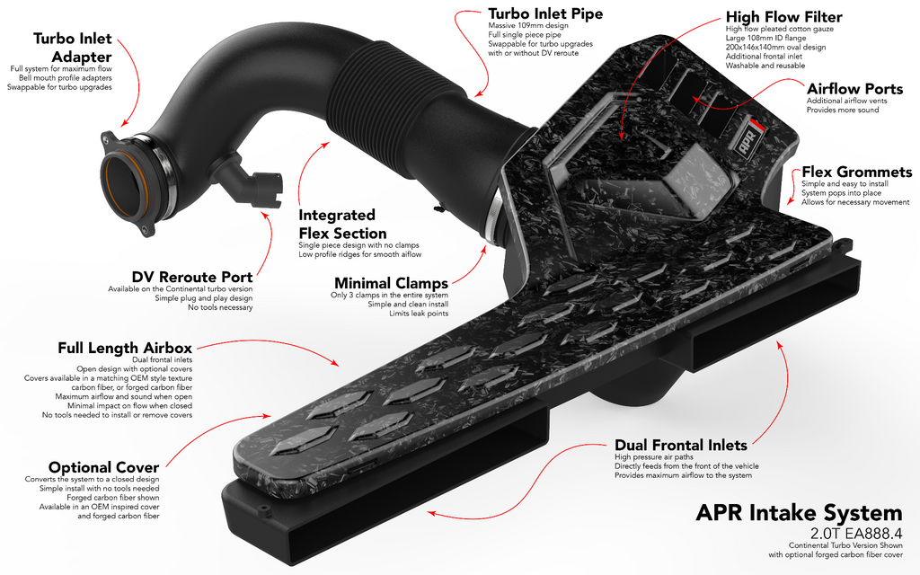 APR INTAKE SYSTEM - 2.0T EA888.4 VW MK8 GTI, AUDI 8Y A3 (MQB EVO)