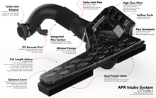 Load image into Gallery viewer, APR INTAKE SYSTEM - 2.0T EA888.4 VW MK8 GTI, AUDI 8Y A3 (MQB EVO)