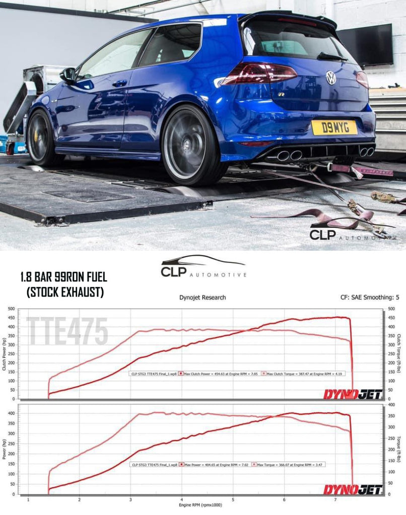 The Turbo Engineers TTE475 Turbocharger - VW Mk7, Audi 8V A3, 8S TT, TTS 1.8T and 2.0T