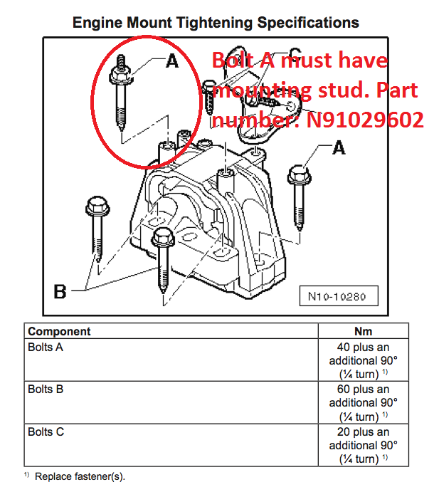 CTS Turbo Mk6 Jetta Gen 3 TSI Catch Can Kit