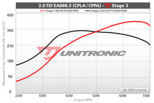 Load image into Gallery viewer, CTS TURBO EA888 GEN3 TSI BOSS TURBOCHARGER UPGRADE KIT – NON MQB VEHICLES