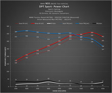 Load image into Gallery viewer, DINANTRONICS SPORT PERFORMANCE TUNER - 2011-2019 BMW 2/3/4/5/6/7-SERIES/M2/X1/X3/X4/X5/X6/Z4