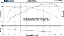 Load image into Gallery viewer, Burger Motorsports JB4 Performance Tuner - BMW - With N54 Twin Turbo Engines