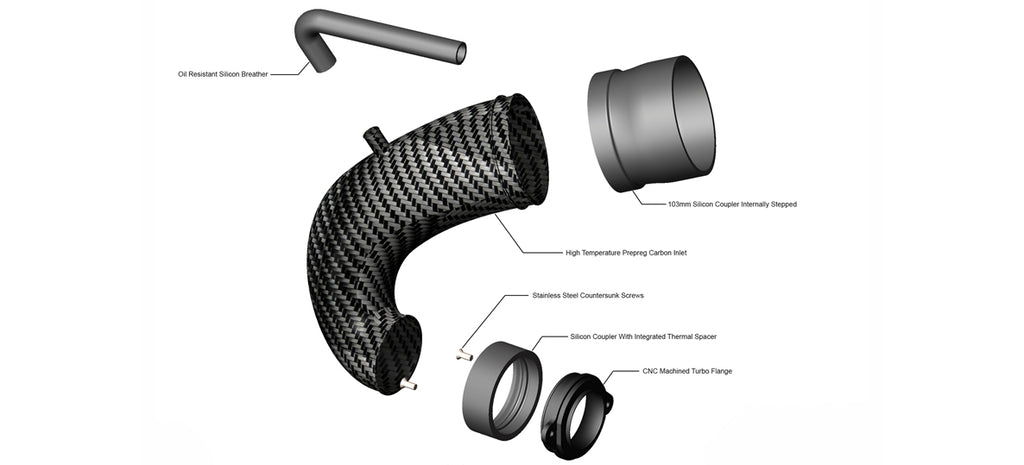 Eventuri AUDI 8V RS3, 8S TTRS CARBON FIBER TURBO INLET