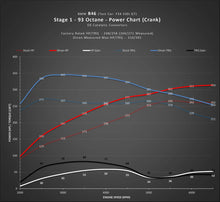 Load image into Gallery viewer, DINANFLASH HANDHELD TUNER - BMW B58(M0) &amp; B46 ENGINE