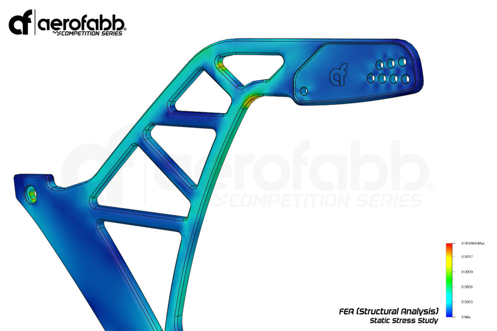 aerofabb Competition Series Rear Wing Kit - VW Mk7, Mk7.5 GTI and Golf R