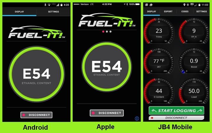 Fuel-It FLEX FUEL KIT for AUDI RS 2.5L GEN 3 (MK3 8V) - Bluetooth & 5V