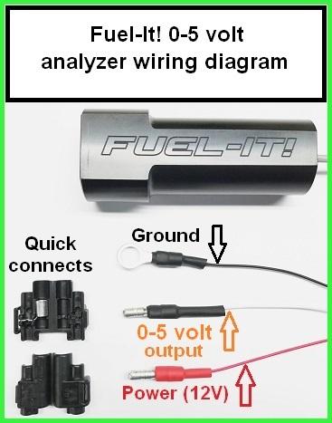 Fuel-It Bluetooth Flex-Fuel Analyzer