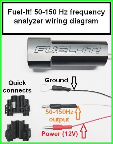 Fuel-It Bluetooth Flex-Fuel Analyzer