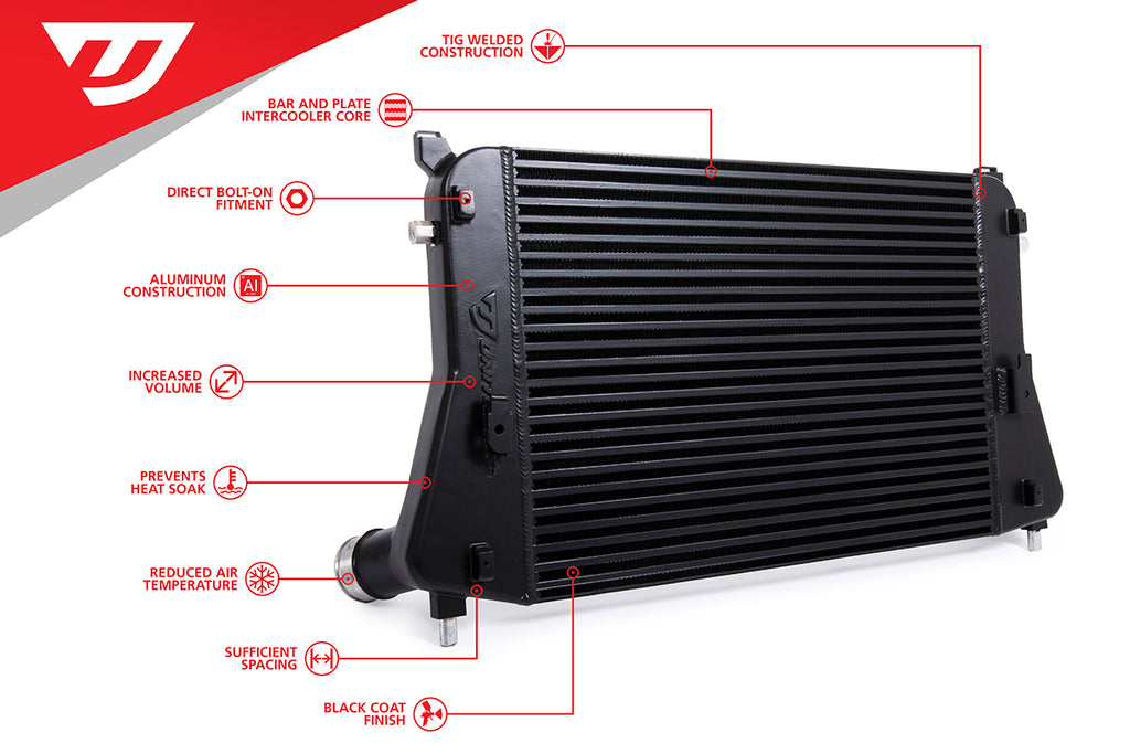 UNITRONIC INTERCOOLER FOR MQB TIGUAN 2.0 TSI GEN3B