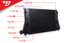 UNITRONIC INTERCOOLER FOR MQB TIGUAN 2.0 TSI GEN3B