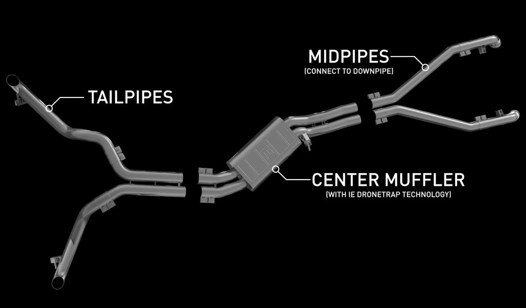 Integrated Engineering Catback Exhaust System - Audi B9/B9.5 SQ5 3.0T