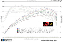 Load image into Gallery viewer, Burger Motorsports JB+ Quick Install Performance Tuner - BMW - With N54 Engine