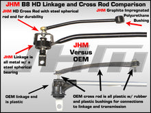 Load image into Gallery viewer, JHM Solid Linkage and Cross Rod Upgrade for B8/B8.5 A4/A5, S4/S5, 2008-2016