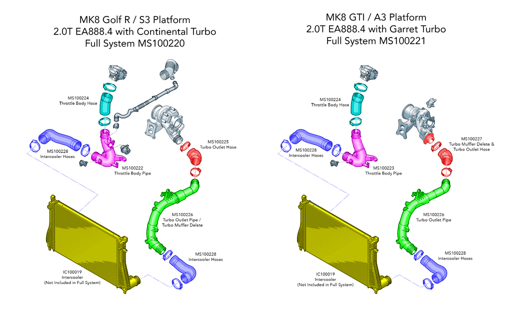 APR CHARGE PIPES/HOSES/TURBO MUFFLER DELETE - 2.0T EA888.4 - VW MK8 GTI/AUDI 8Y A3