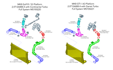 Load image into Gallery viewer, APR CHARGE PIPES/HOSES/TURBO MUFFLER DELETE - 2.0T EA888.4 - VW MK8 GTI/AUDI 8Y A3