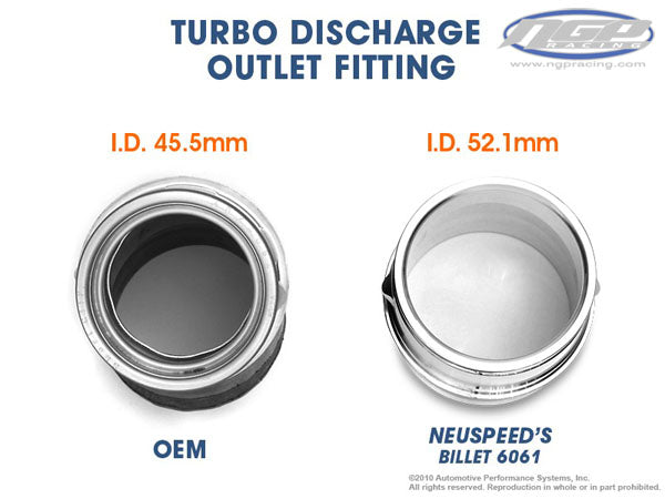 Neuspeed HI-FLO Turbo Discharge Conversion - Mk5 / Mk6 / B6 Passat / CC / A3 / TT 2.0T TSI