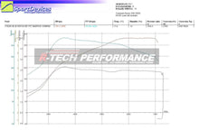 Load image into Gallery viewer, The Turbo Engineers TTE300 Turbocharger - Audi 8N TT, VW Golf, Jetta, GTI, GLI 1.8T
