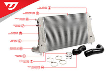 Load image into Gallery viewer, UNITRONIC INTERCOOLER KIT FOR 2.0 TSI GEN1