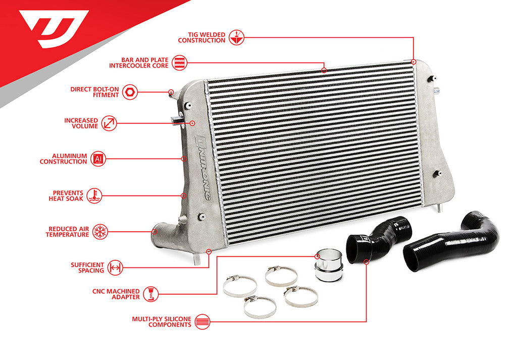 UNITRONIC INTERCOOLER KIT FOR 1.8/2.0 TSI GEN3