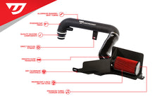 Load image into Gallery viewer, UNITRONIC COLD AIR INTAKE FOR 1.8/2.0 TSI GEN3